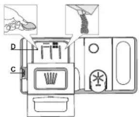Diagram of a food processing machine with labeled components and hand actions, including a funnel and kitchen utensils.