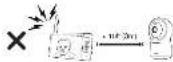 VTECH RM7754HD - Positioning the HD video monitor - 4