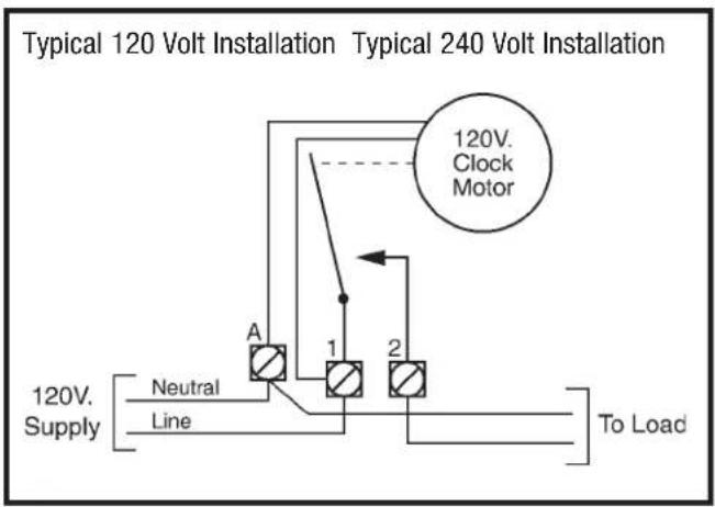 Typical 120 Volt Installation Typical 240 Volt Installation 120V. Clock Motor A 1 2 120V. Supply Neutral Line To Load