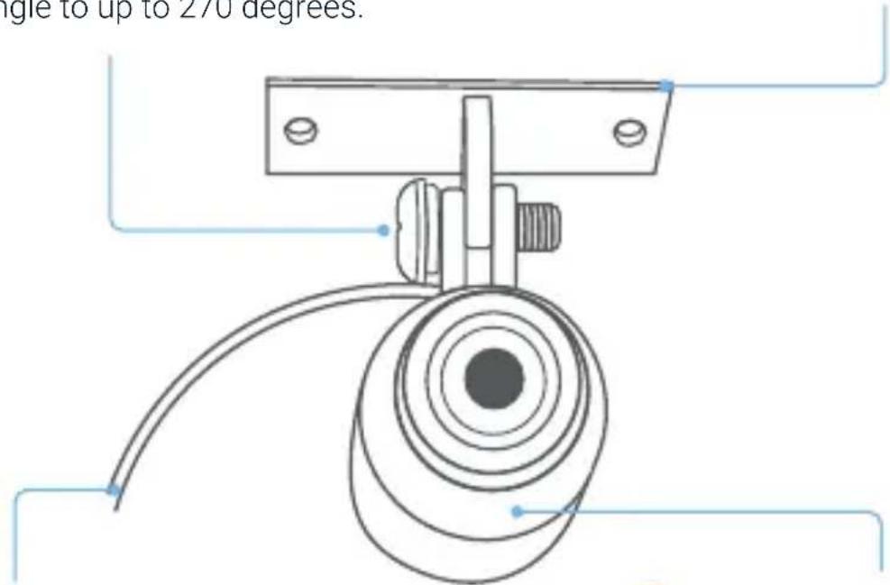 angle to up to 270 degrees.