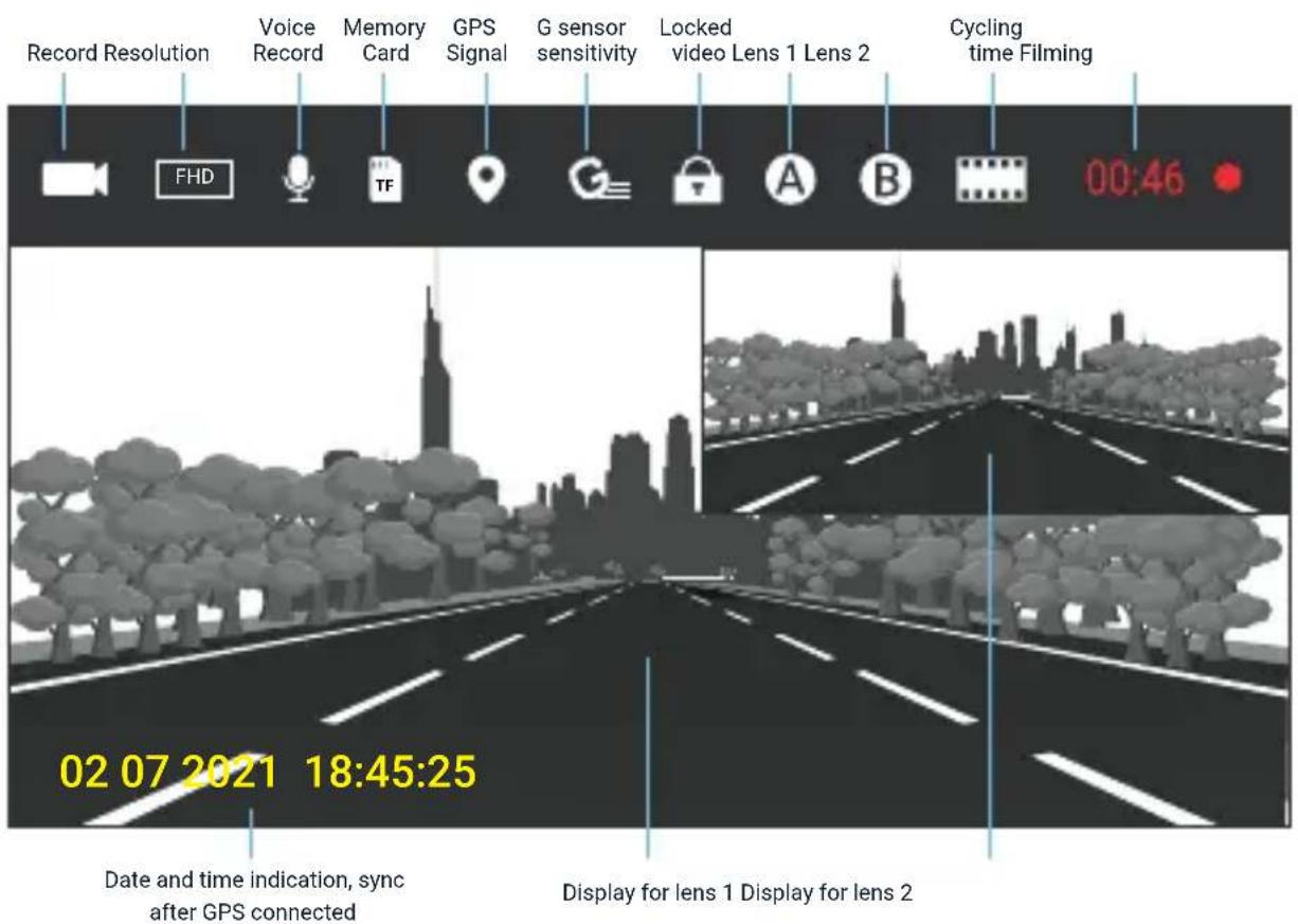 Record Resolution Voice Record Memory Card GPS Signal G sensor sensitivity Locked video Lens 1 Lens 2 Cycling time Filming 02 07 2021 18:45:25 Date and time indication, sync after GPS connected Display for lens 1 Display for lens 2