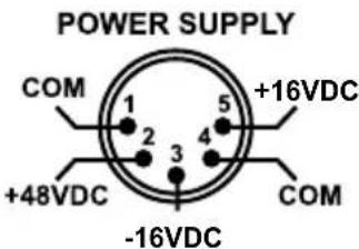 POWER SUPPLY COM +16VDC 1 2 3 4 5 +48VDC COM -16VDC