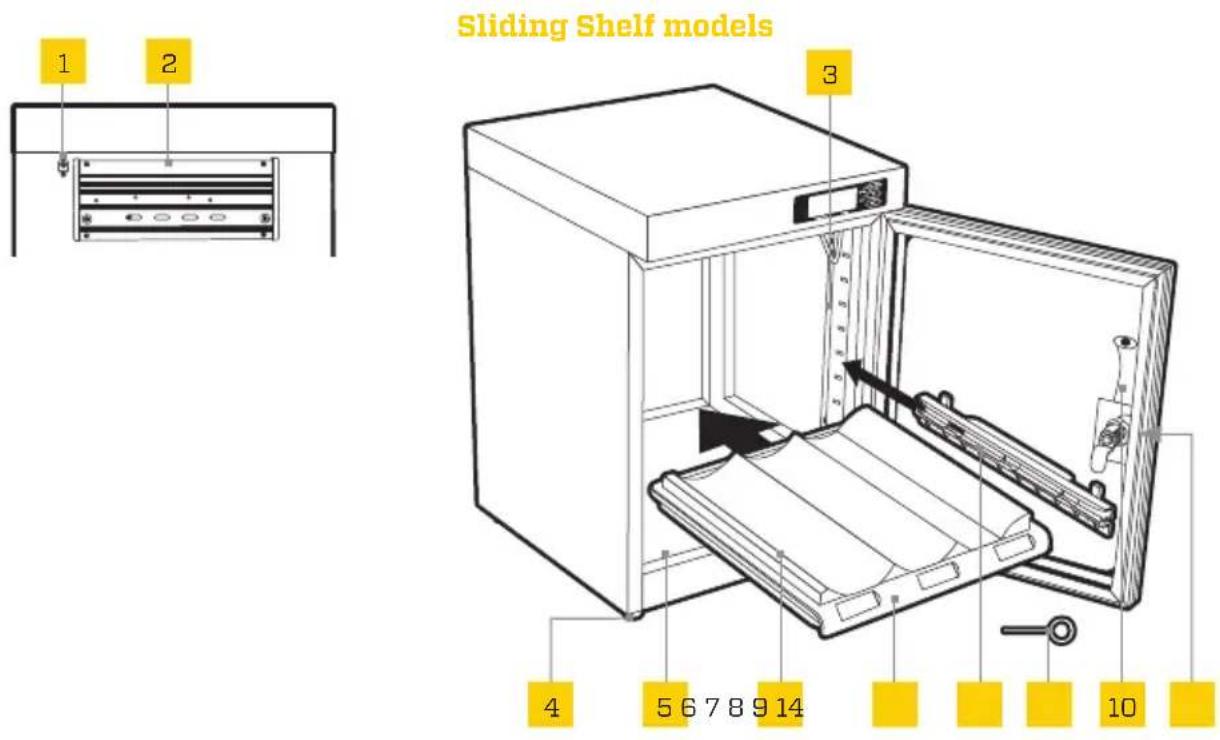Sliding Shelf models 1 2 3 4 5 6 7 8 9 14 10