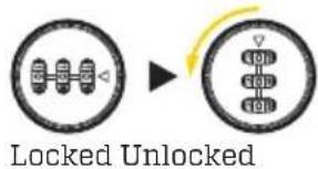 Locked Unlocked