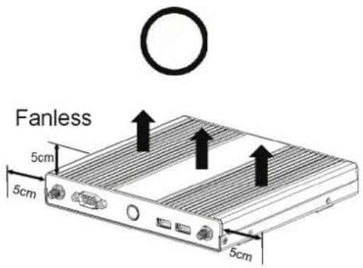 Fanless 5cm 5cm 5cm