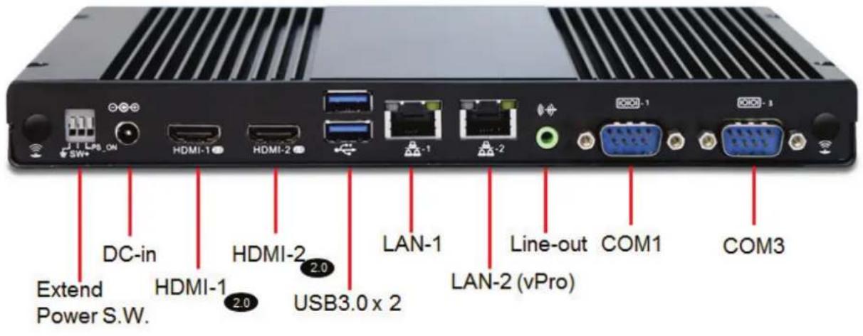DC-in Extend Power S.W. HDMI-1 2.0 HDMI-2 USB3.0 x 2 LAN-1 LAN-2 (vPro) Line-out COM1 COM3