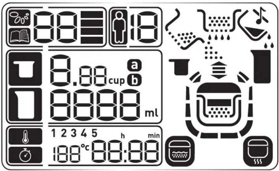 88 18 8.88 cup a 8888 ml 1 2 3 4 5 h min 188°C 88:88