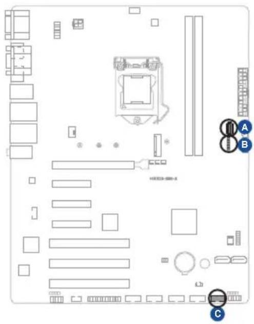 Diagram of a computer motherboard layout with labeled components and connectors