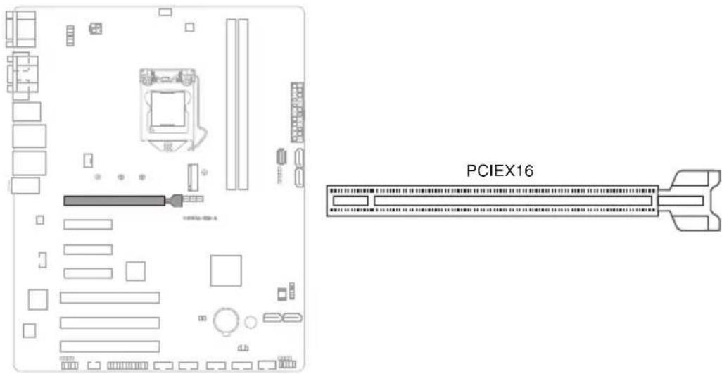PCIEX16