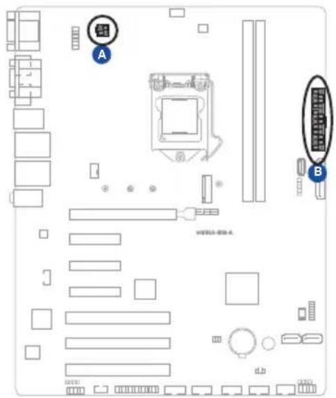 Diagram of a computer motherboard layout with labeled components and connectors