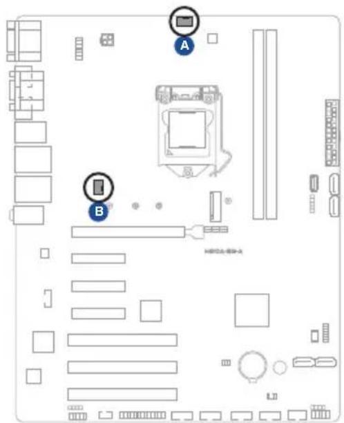 Diagram of a computer motherboard with labeled components A and B, showing slots, connectors, and status indicators.