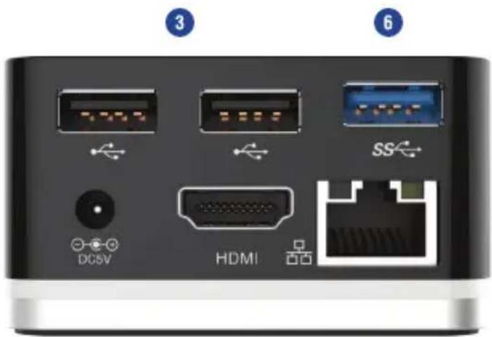 3 6 DC5V HDMI