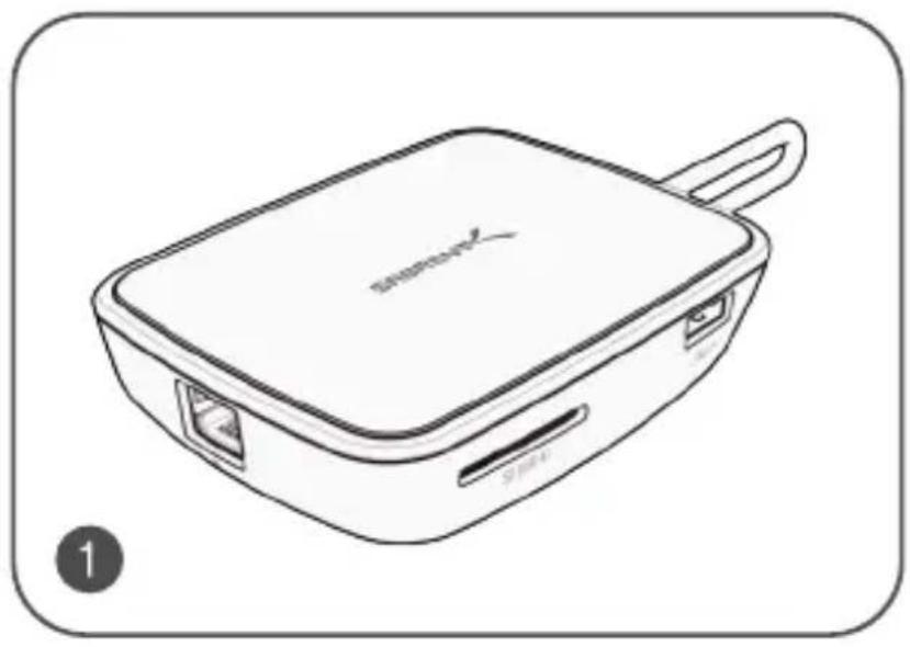 Sabrent HB-THUC - SYSTEM REQUIREMENT - 1