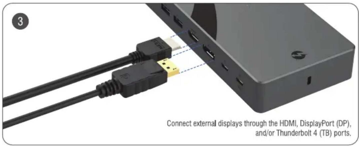 3 Connect external displays through the HDMI, DisplayPort (DP), and/or Thunderbolt 4 (TB) ports.