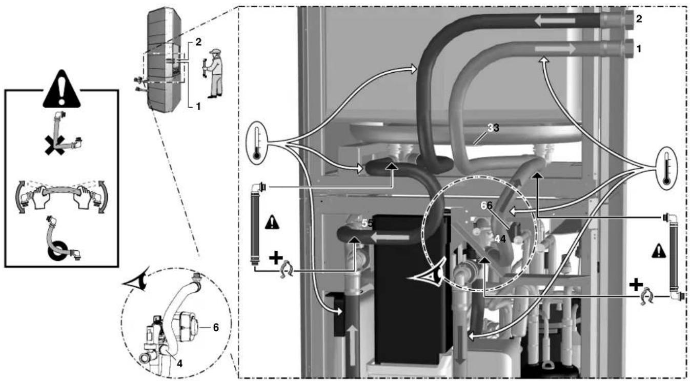 Technical diagram of a mechanical or electrical system with numbered components and safety warning indicators