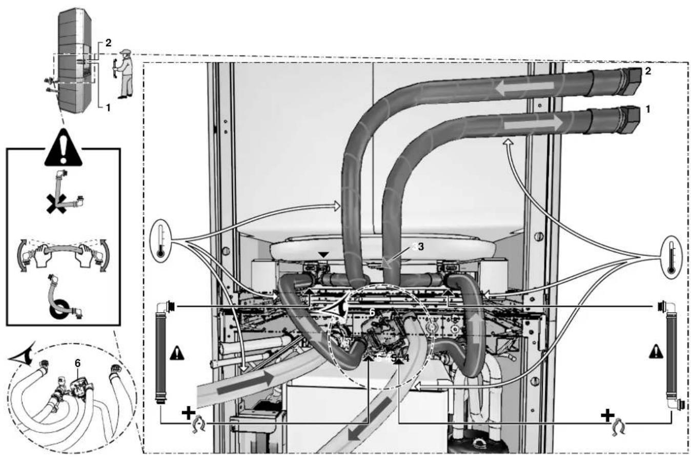 Technical diagram of a heat exchanger system with labeled components and warning indicators