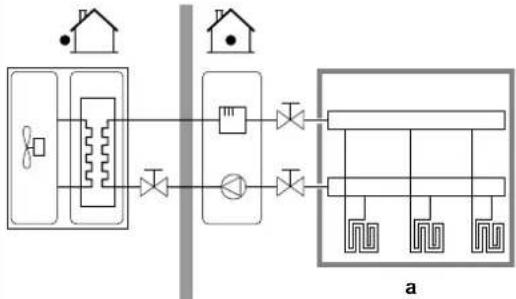 DAIKIN ETVX16S23DA6V - INFORMATION - 1