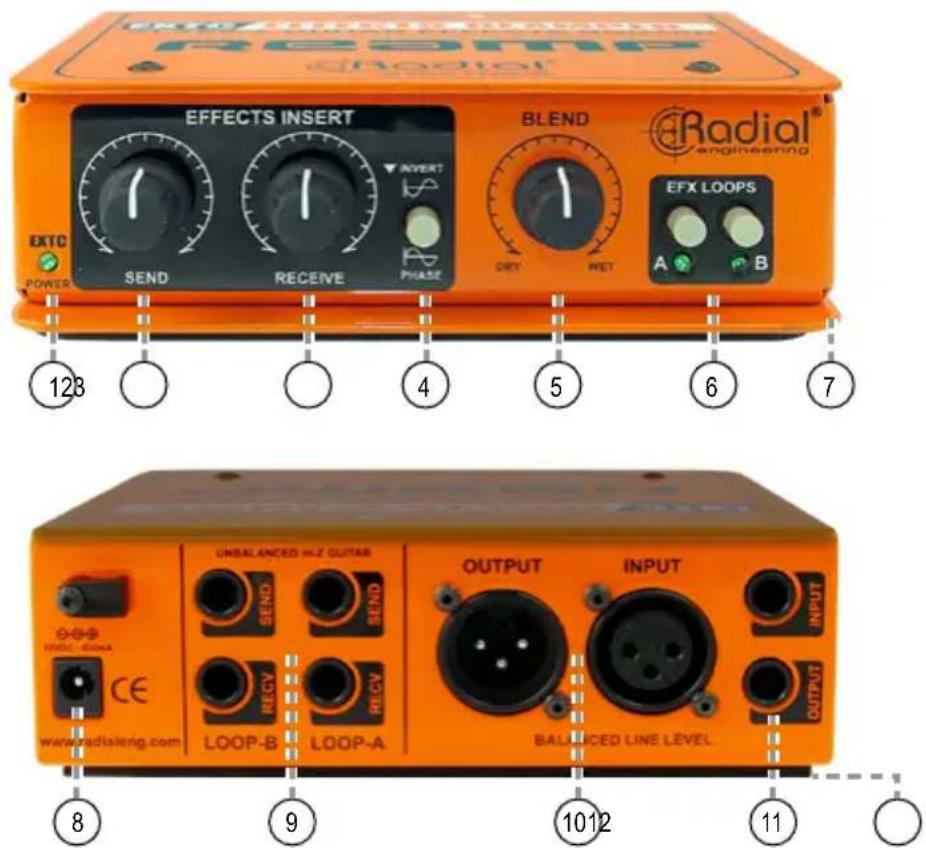 EFFECTS INSERT EFTC SEND RECEIVE A VERT PHASE BLEND DRT WET Radial® EFX LOOPS POWER 128 4 5 6 7 UNBALANCED HZ GUTAR SEND SEND OUTPUT INPUT INPUT CE LOOP-B LOOP-A BALLANCED LINE LEVEL www.radisieng.com 8 9 1012 11