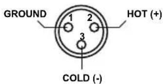 GROUND 1 2 3 HOT (+) COLD (-)