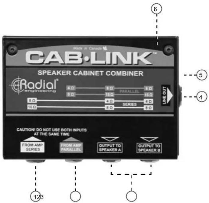 Made in Canada CAB·LINK™ SPEAKER CABINET COMBINER Radial® engineering 4Ω 8Ω PARALLEL 8Ω 8Ω 16Ω 16Ω 8Ω 4Ω 4Ω 16Ω SERIES 8Ω LINE OUT CAUTION! DO NOT USE BOTH INPUTS AT THE SAME TIME FROM AMP SERIES FROM AMP PARALLEL OUTPUT TO SPEAKER A OUTPUT TO SPEAKER B 123