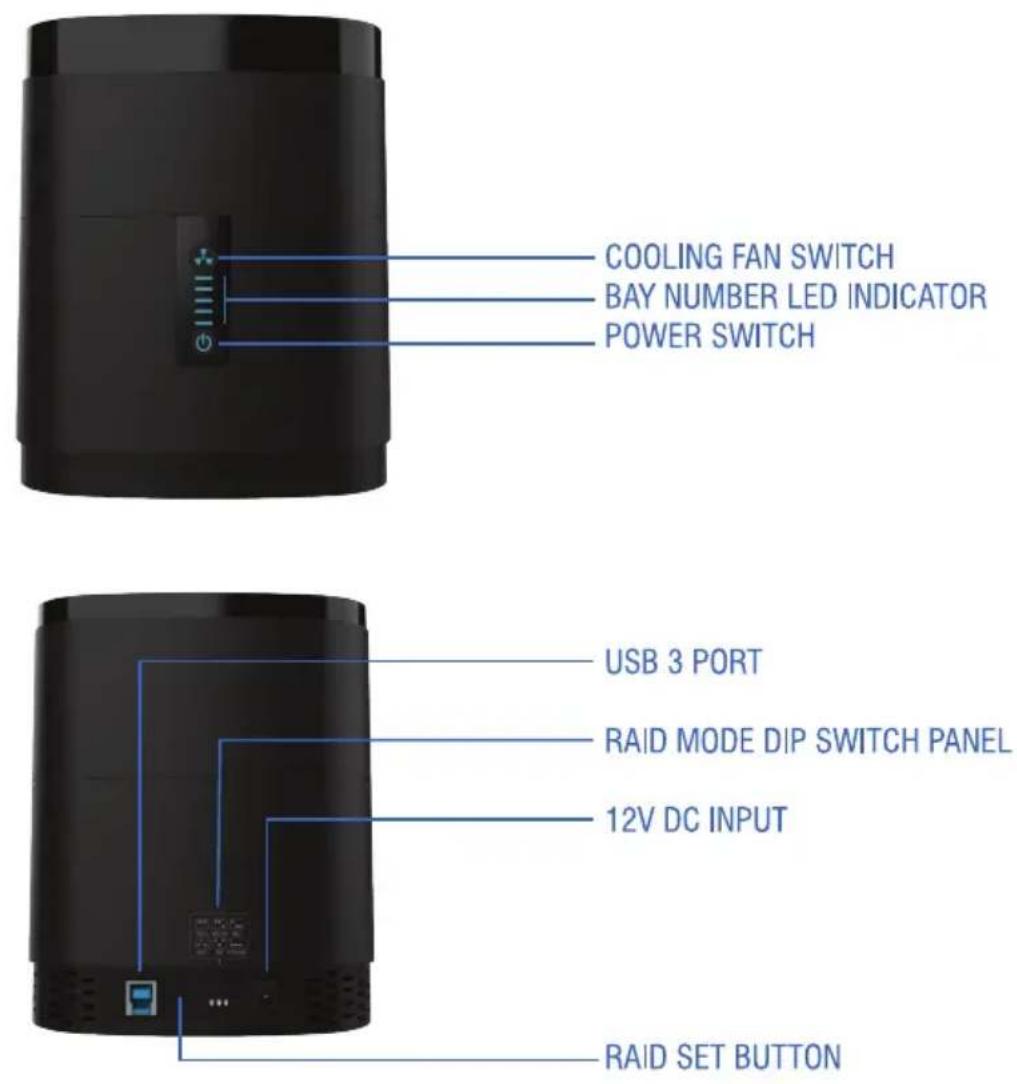 Sabrent DS-5RSS - PACKAGE CONTENTS - 3