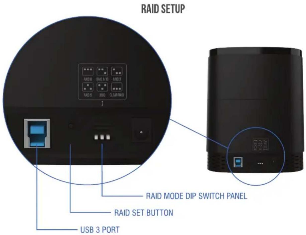 RAID SETUP RAID MODE DIP SWITCH PANEL RAID SET BUTTON USB 3 PORT