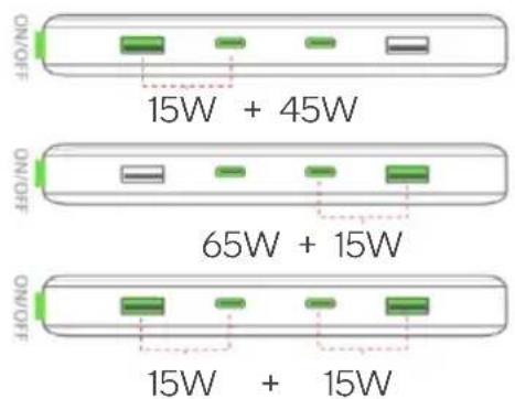 15W + 45W 65W + 15W 15W + 15W