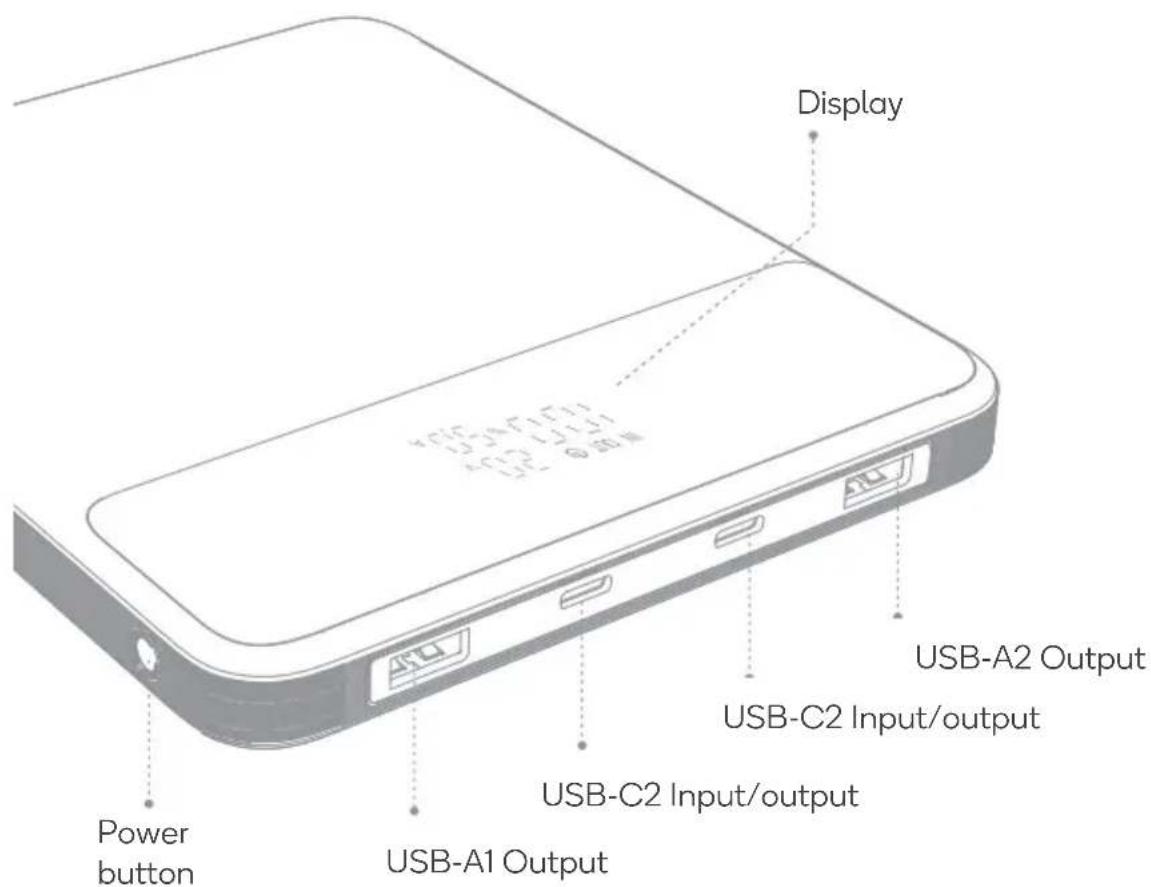 Display USB-A1 Output Power button USB-A2 Output USB-C2 Input/output USB-C2 Input/output