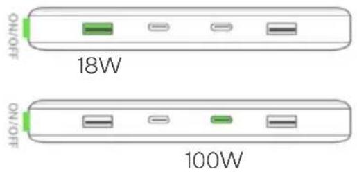 ON/OFF 18W ON/OFF 100W