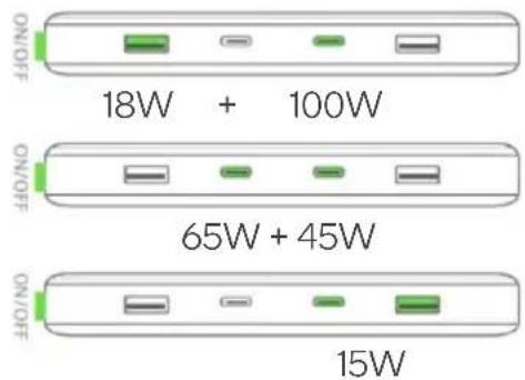 18W + 100W 65W + 45W 15W
