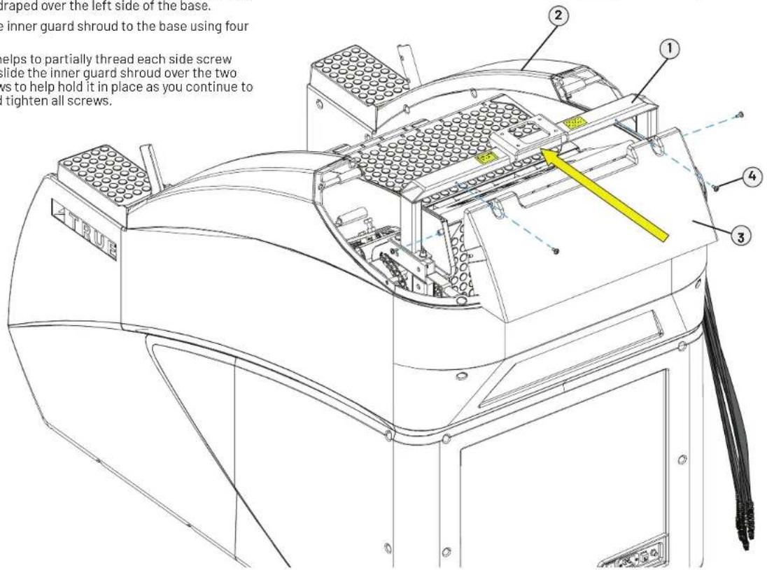 4TRUE ① ② ③ ④ ⑤ draped over the left side of the base. the inner guard shroud to the base using four helps to partially thread each side screw slide the inner guard shroud over the two rows to help hold it in place as you continue to tighten all screws.