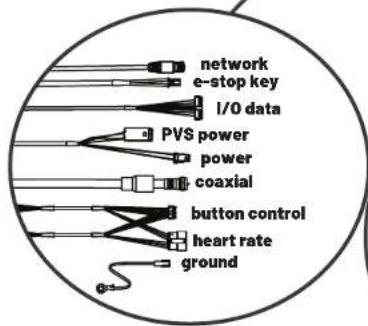 network e-stop key I/O data PVS power power coaxial button control heart rate ground