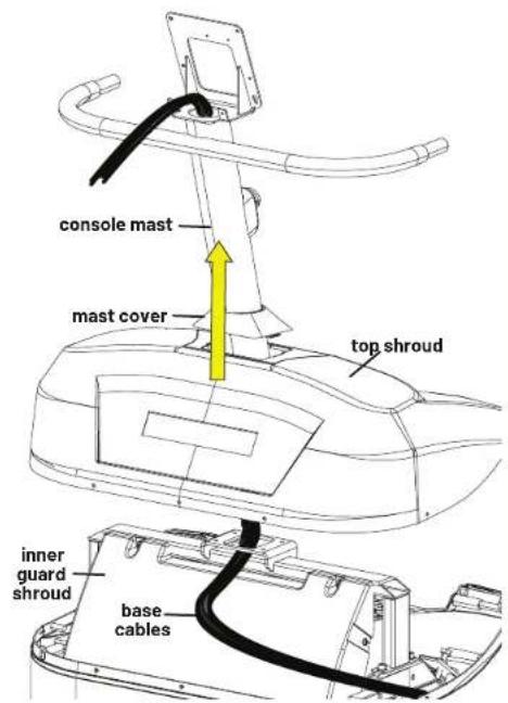 console mast mast cover top shroud inner guard shroud base cables