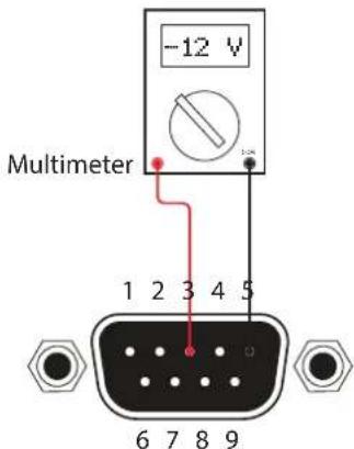 -12 V Multimeter 1 2 3 4 5 6 7 8 9