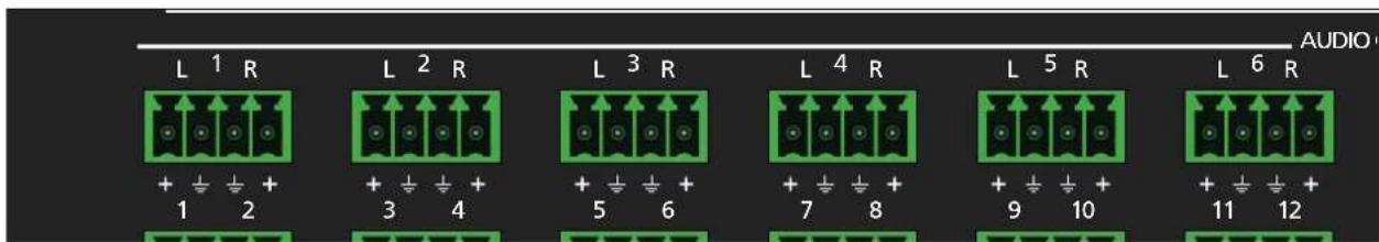 AUDIO L 1 R L 2 R L 3 R L 4 R L 5 R L 6 R + 1 + 2 + 3 + 4 + 5 + 6 + 7 + 8 + 9 + 10 + 11 + 12