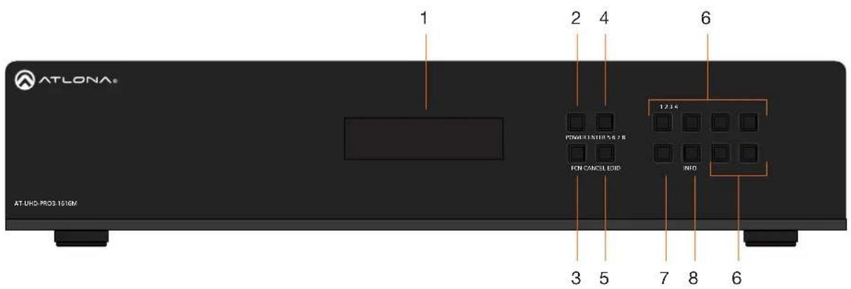 ATLONA® ATUHD-PRO3-1016M 1 2 4 6 POWER-1016M 56.78 FCN CANCEL EUID 1.2.16 INFO 3 5 7 8 6