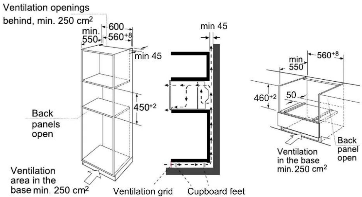 Ventilation openings behind, min. 250 cm² min. 600 550 560+8 min 45 450+2 min 45 Back panels open Ventilation area in the base min. 250 cm² Ventilation grid Cupboard feet min. 550 560+8 460+2 50 Back panel open Ventilation in the base min. 250 cm²