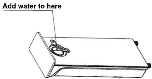 Add water to here