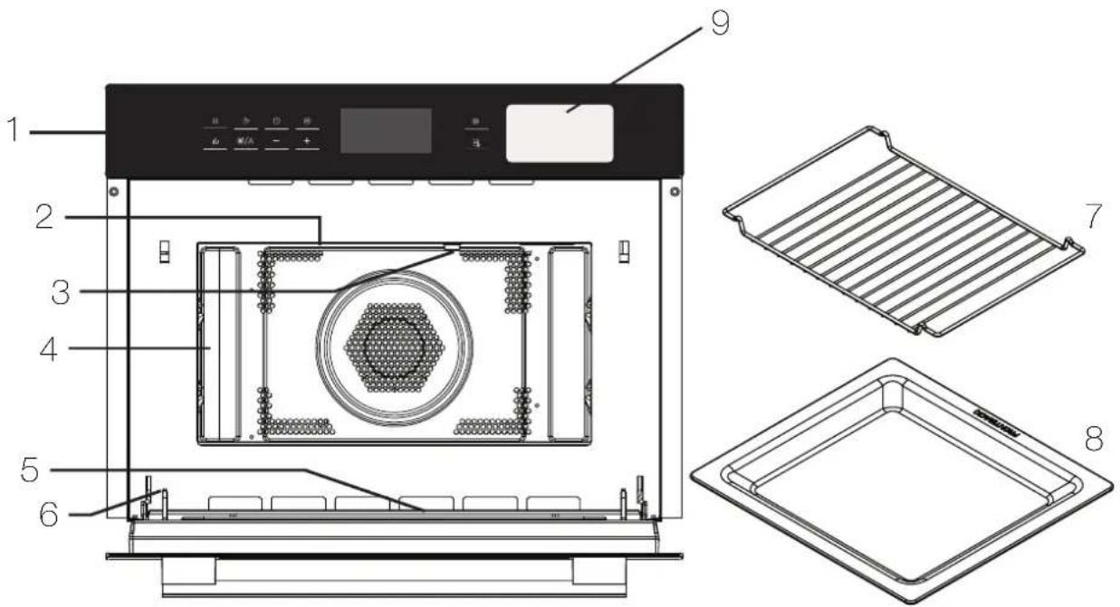 Technical diagram of an oven with numbered components and labeled parts in Chinese