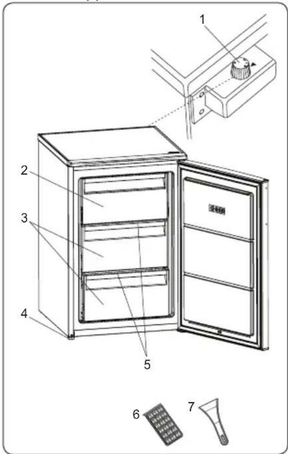 Technical diagram of an open refrigerator with numbered parts and exploded view, including a close-up of the lid and internal compartments.