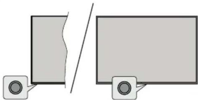 Luxor QLED55OD701 - TV:ns kontroll & drift - 1