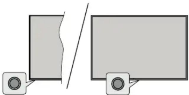 Luxor QLED55OD701 - TV Control & Operation - 1