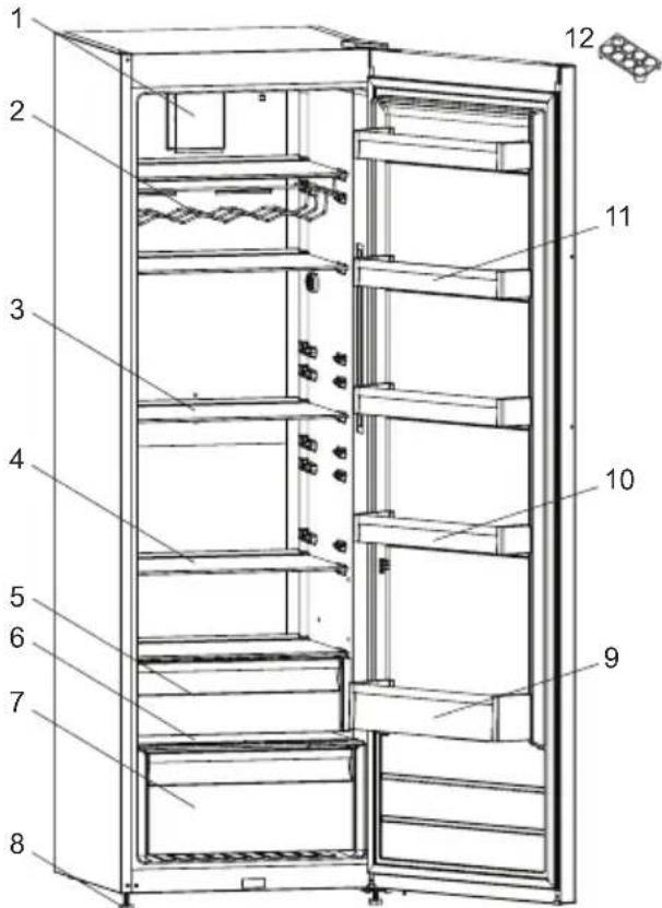 Helkama HJA396E - BESKRIVNING AV APPARATEN - 2