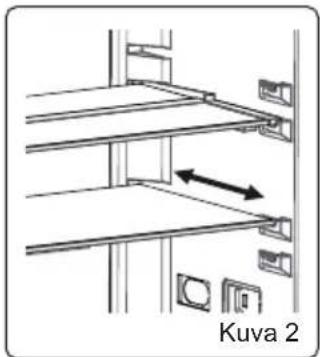 Kuva 2