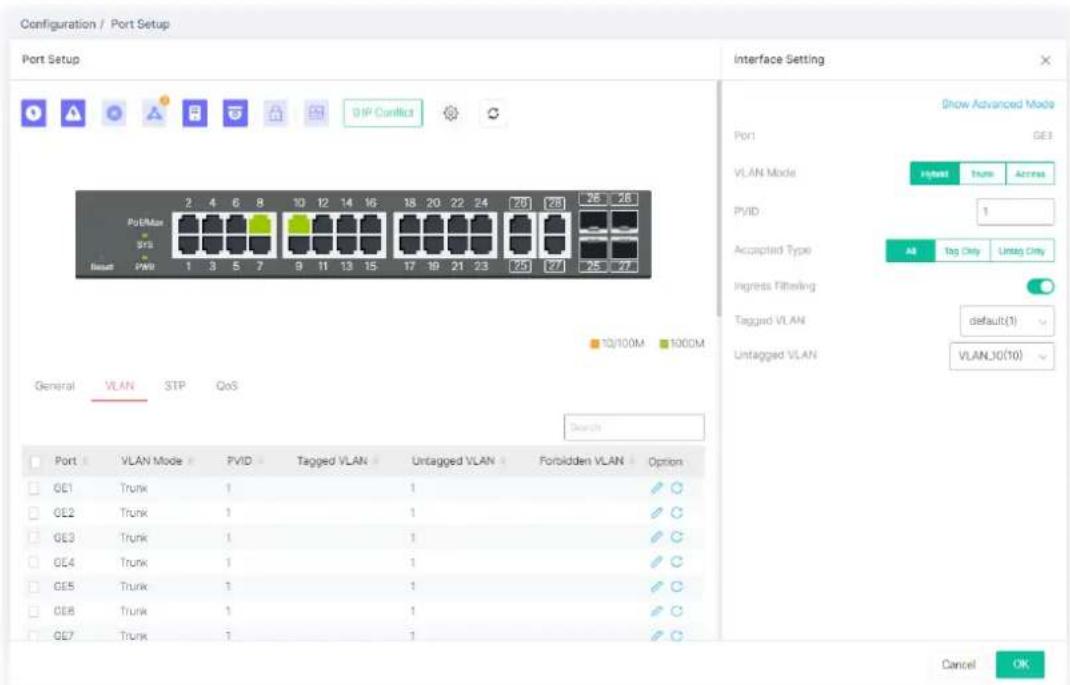 Configuration / Port Setup Port Setup HP Conflicts Port Setup 2 4 6 8 10 12 14 16 18 20 22 24 26 28 PoEMase STIP Reset PWD 1 3 5 7 9 11 13 15 17 19 21 23 25 27 29 30/100M General VLAN STP QoS General Port VLAN Mode PVID Tagged VLAN Untagged VLAN Forbidden VLAN Option GE1 Trunk 1 1 ○ GE2 Trunk 1 1 ○ GE3 Trunk 1 1 ○ GE4 Trunk 1 1 ○ GE5 Trunk 1 1 ○ GE6 Trunk 1 1 ○ GE7 Trunk 1 1 ○ Interface Setting Show Advanced Mode Port GE3 VLAN Mode Hybrid True Across PVID 1 Accepted Type All Tag Only Untag Only Ingress Filtering Tagged VLAN default(1) Untagged VLAN VLANJQ(10) Search Cancel OK