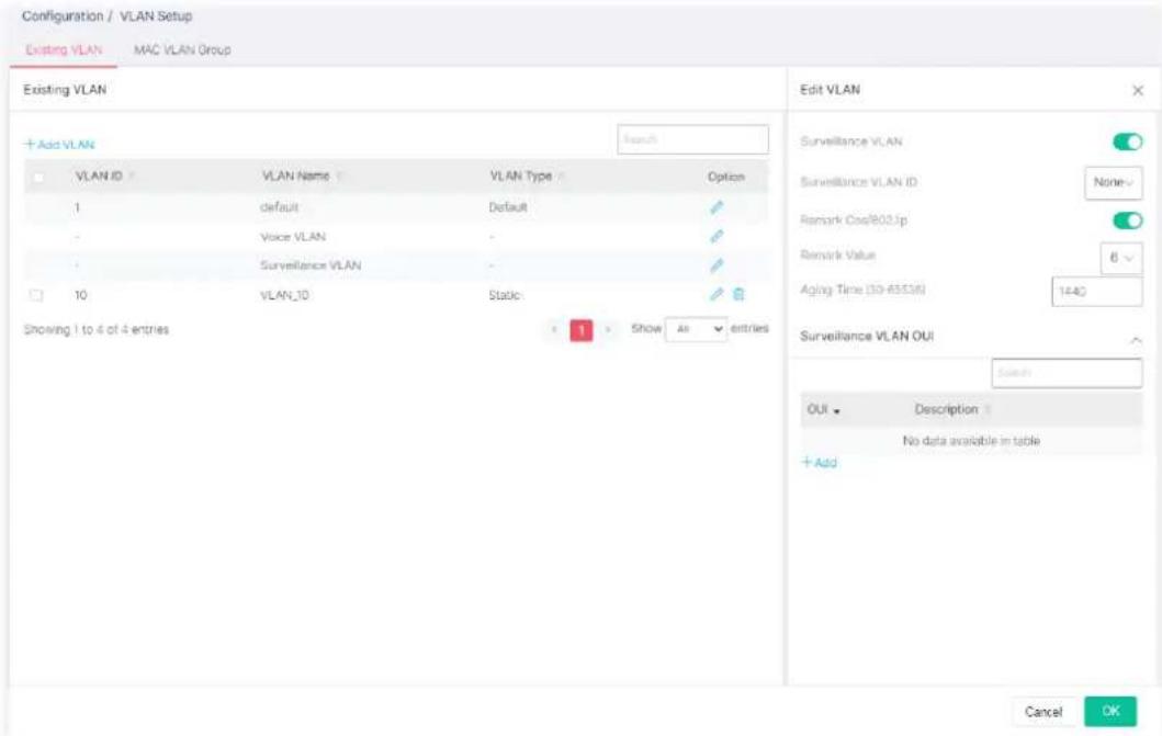 Configuration / VLAN Setup Existing VLAN MAC VLAN Group Existing VLAN + Add VLAN VLAN_ID VLAN Name VLAN Type Option 1 Employment Default Voice VLAN Surveillance VLAN 10.VLAN_ID Static Show 1 to 4 of 4 entries Edit VLAN Surveillance VLAN None Surveillance VLAN ID Remark Cos802.1p Remark Value Aging Time (30-65536) 1440 Surveillance VLAN OUI Switch OUI Description No data available in table + Add Cancel OK
