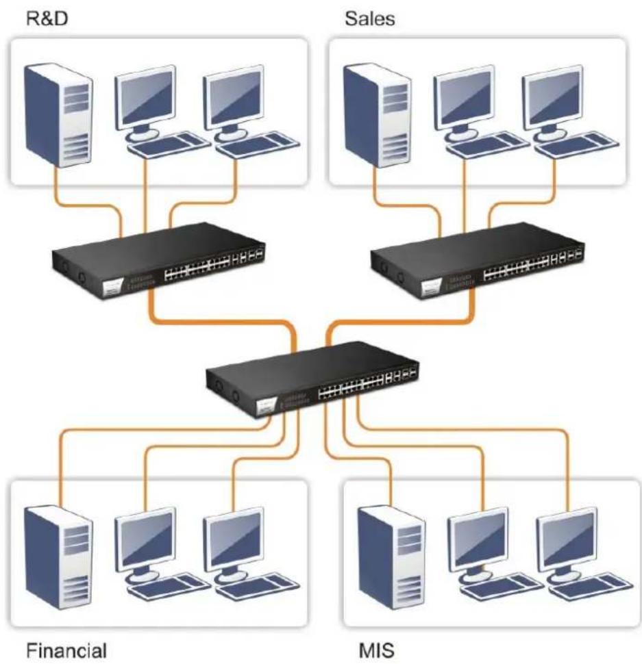 Draytek VigorSwitch P1281x - Case 5: Desktop Installation - 3