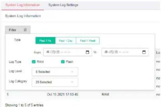 System Log Information System Log Settings System Log Information Filter Type Past 1 hr Past 1 Day Past 1 Week From 年/月/日 --- > To: 年/月/日 --- > Log Type RAM Flash Log Level 8 Selected Log Category 29 Selected 5 Oct 15 2021 17:50:45 RAM no No No No No 5 Oct 15 2021 17:50:45 6 Shoing 1 to 5 of 5 entries