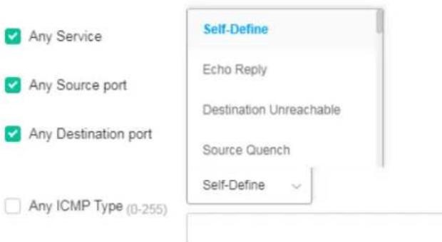 Draytek VigorSwitch P1281x - List Type - IPv4 - 9