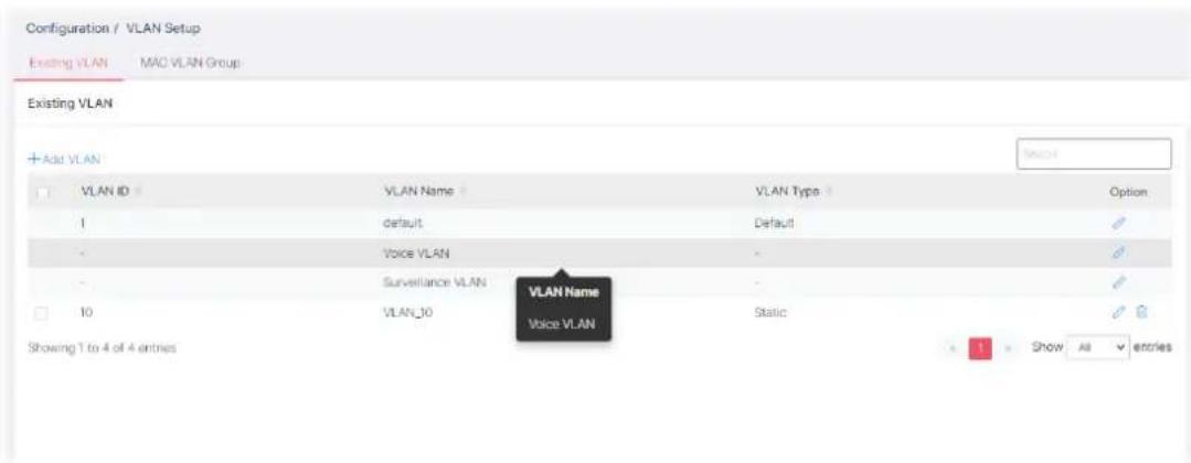Configuration / VLAN Setup Existing VLAN MAC VLAN Group Existing VLAN +Add VLAN VLAN ID VLAN Name VLAN Type Option 1ikt default Default -V Voice VLAN - -V Surveillance VLAN - 10 VLAN_10 VLAN Name Static VLAN Name Voice VLAN Show 1 to 4 of 4 entries Show All entries